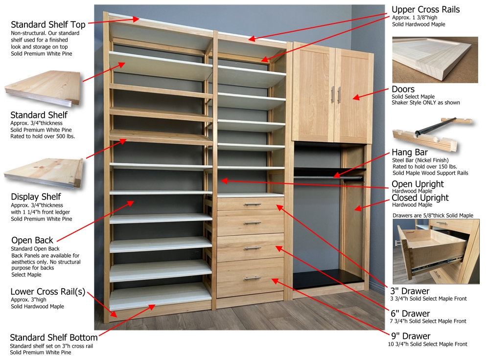 Product Specifications Diagram